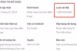 Trình duyệt của Samsung đã có hơn 1 tỷ lượt tải xuống
