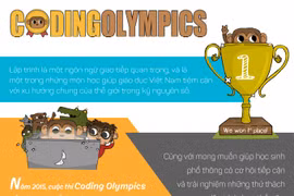 Phát động cuộc thi “Coding Olympics Vietnam 2019” tại TP. Hồ Chí Minh