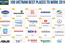 Danh sách 100 nơi làm việc tốt nhất Việt Nam