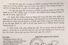 Thanh Hóa: Chánh Thanh tra thành phố Sầm Sơn bị đề nghị kiểm điểm
