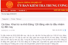 Cà Mau: Khai trừ 128 đảng viên vi phạm