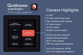Qualcomm trang bị nhiều tính năng hấp dẫn cho dòng chip tầm trung Snapdragon 730/730G