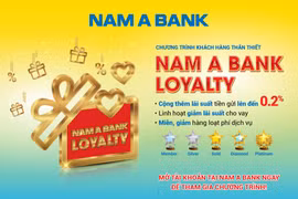 Hàng loạt đặc quyền từ chương trình khách hàng thân thiết Nam A Bank Loyalty