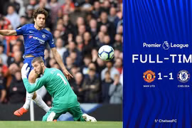 MU và Chelsea níu chân nhau trong cuộc đua Top 4