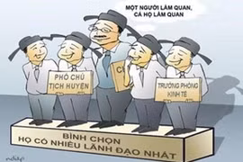 Phòng, chống “diễn biến hòa bình”