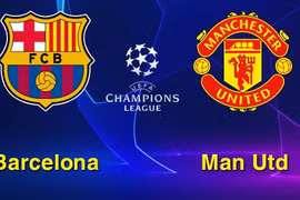 Manchester United chờ "phép màu" trước Barcelona