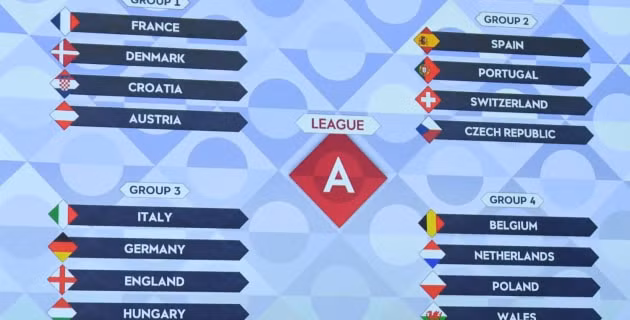 boc tham nations league 2022 23 xuat hien bang tu than hinh 2