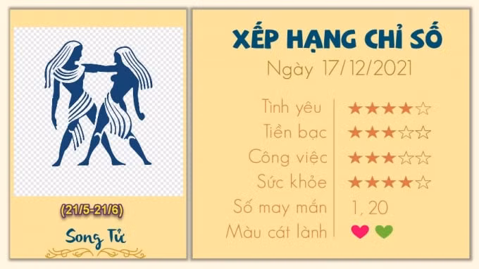 12 cung hoang dao hom nay thu 6 ngay 17 12 2021 xu nu gap mat trang hinh 3