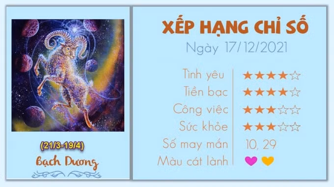 12 cung hoang dao hom nay thu 6 ngay 17 12 2021 xu nu gap mat trang hinh 1