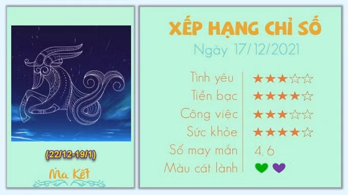 12 cung hoang dao hom nay thu 6 ngay 17 12 2021 xu nu gap mat trang hinh 10