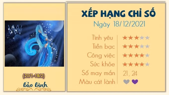 xem tu vi cua 12 cung hoang dao hom nay thu 7 ngay 18 12 2021 hinh 11