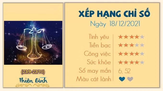 xem tu vi cua 12 cung hoang dao hom nay thu 7 ngay 18 12 2021 hinh 7