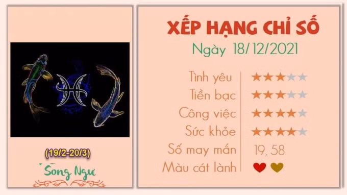 xem tu vi cua 12 cung hoang dao hom nay thu 7 ngay 18 12 2021 hinh 12