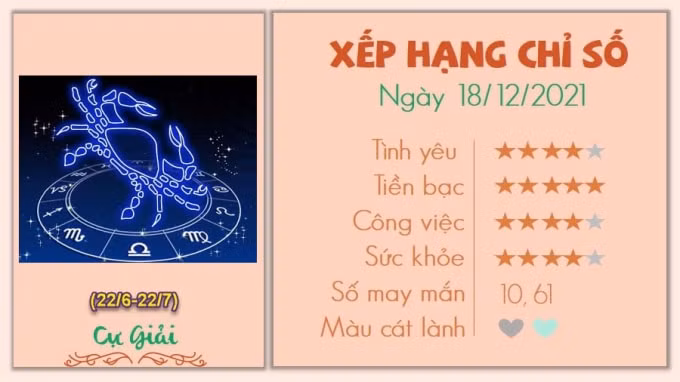 xem tu vi cua 12 cung hoang dao hom nay thu 7 ngay 18 12 2021 hinh 4
