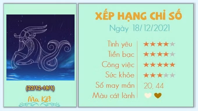 xem tu vi cua 12 cung hoang dao hom nay thu 7 ngay 18 12 2021 hinh 10