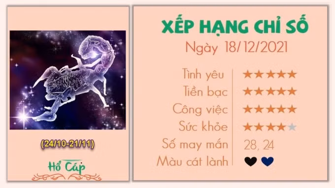 xem tu vi cua 12 cung hoang dao hom nay thu 7 ngay 18 12 2021 hinh 8