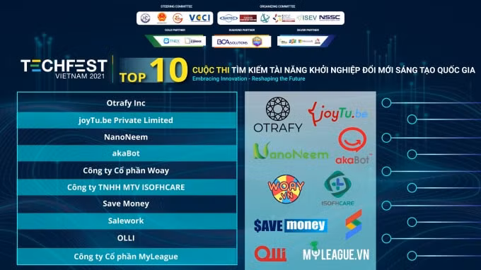 lo dien top 10 doi thi xuat sac nhat tim kiem tai nang khoi nghiep doi moi sang tao quoc gia techfest 2021 hinh 1