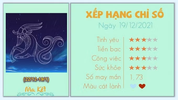 xem tu vi cua 12 cung hoang dao hom nay chu nhat ngay 19 12 2021 hinh 10