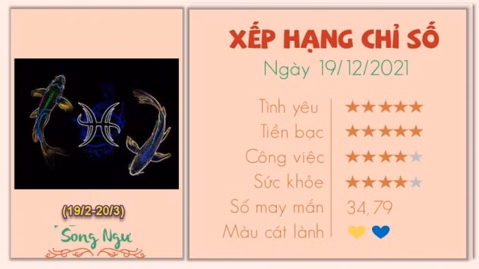 xem tu vi cua 12 cung hoang dao hom nay chu nhat ngay 19 12 2021 hinh 12