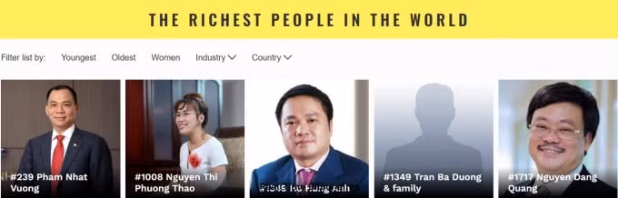 Năm 2019, Việt Nam có 5 tỷ phú được vinh danh trong danh sách tỉ phú thế giới của Forbes.