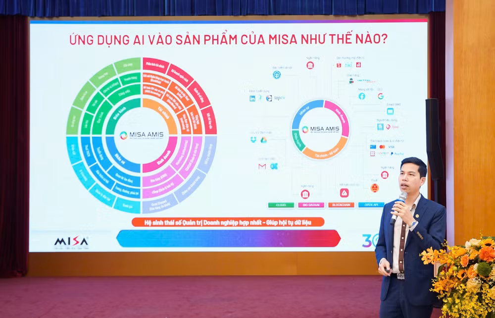 misa ky ket hop tac thuc day chuyen doi so doanh nghiep nho va vua giai doan 2024 2025 hinh 3