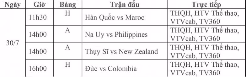 lich thi dau world cup nu 2023 ngay 30 7 moi nhat hinh 2