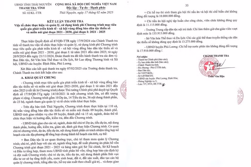 nhieu sai pham trong qua trinh giai ngan von chuong trinh mtqg tren dia ban tinh thai nguyen hinh 1