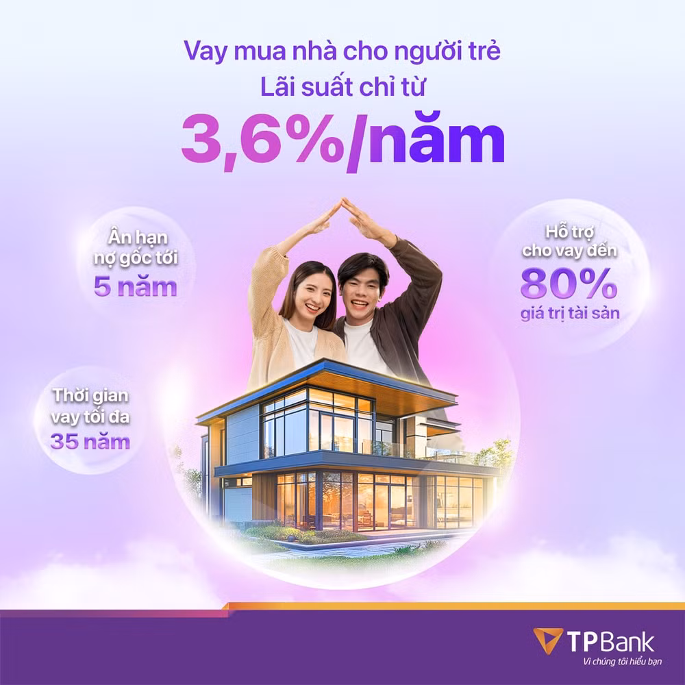 tpbank tung von gia re vay mua nha chua tung de den the voi lai suat chi 36 hinh 2