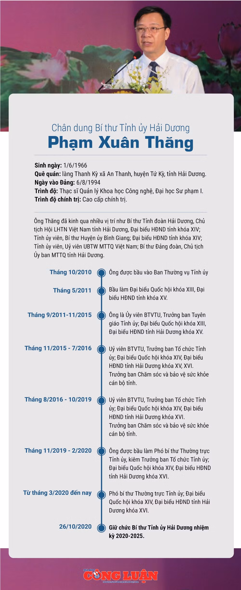 infor_PhamXuanThang_final-01