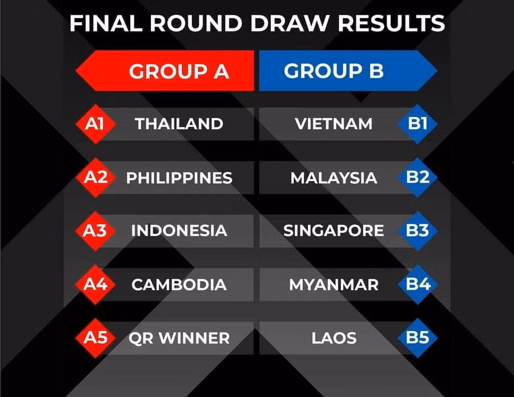 quang hai khong du aff cup 2022 la mot thiet thoi cho dt viet nam hinh 2
