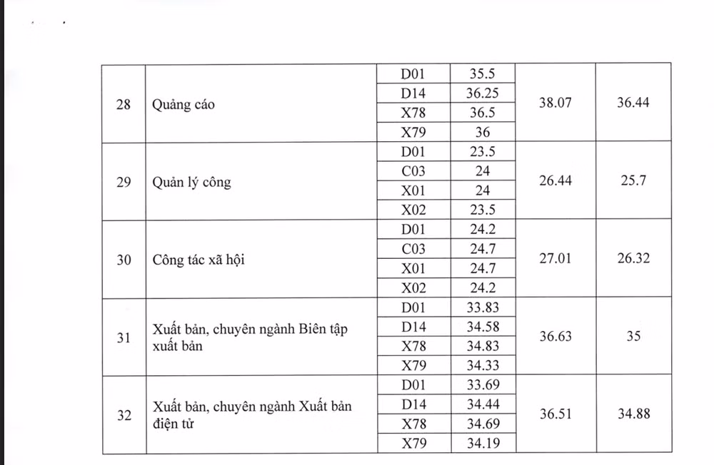 Ảnh màn hình 2025-08-23 lúc 12.09.29