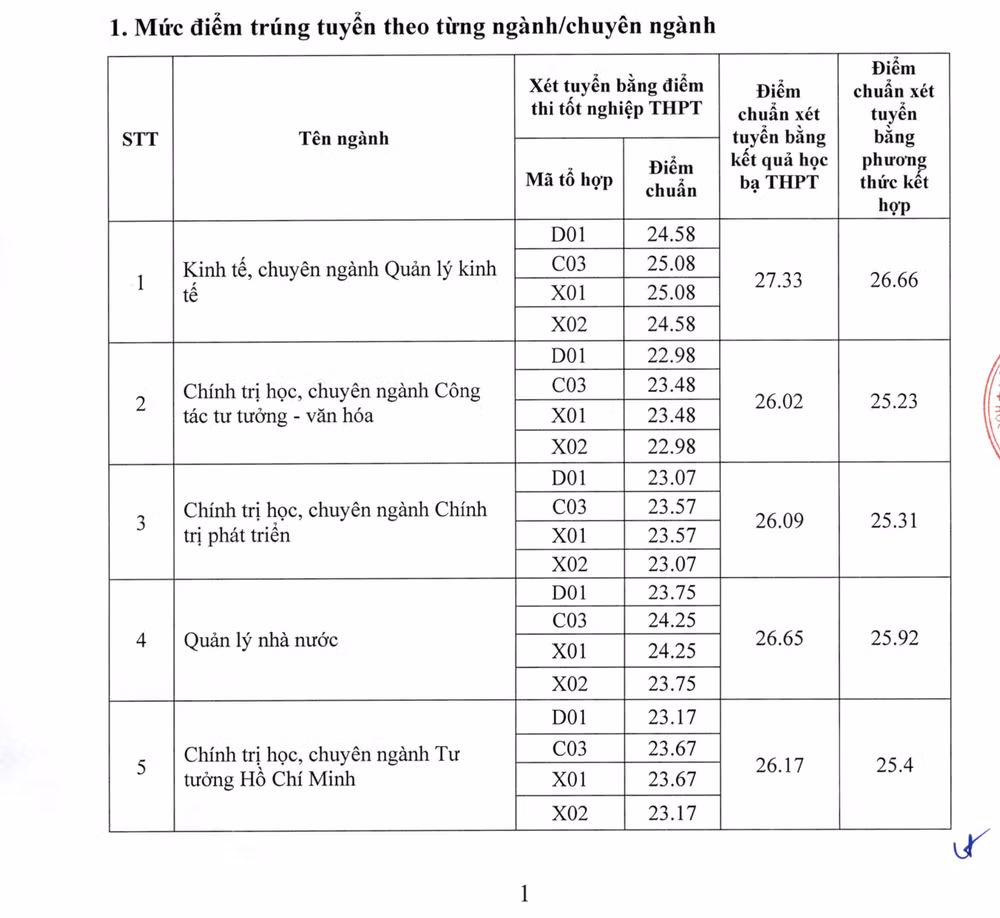 Ảnh màn hình 2025-08-23 lúc 12.09.01