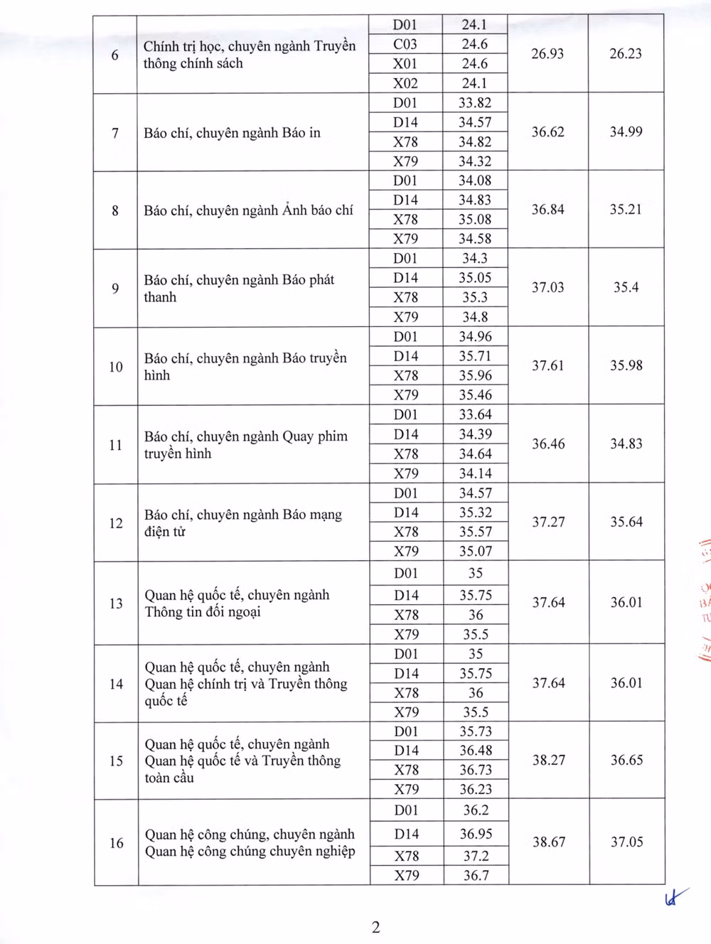 Ảnh màn hình 2025-08-23 lúc 12.09.14