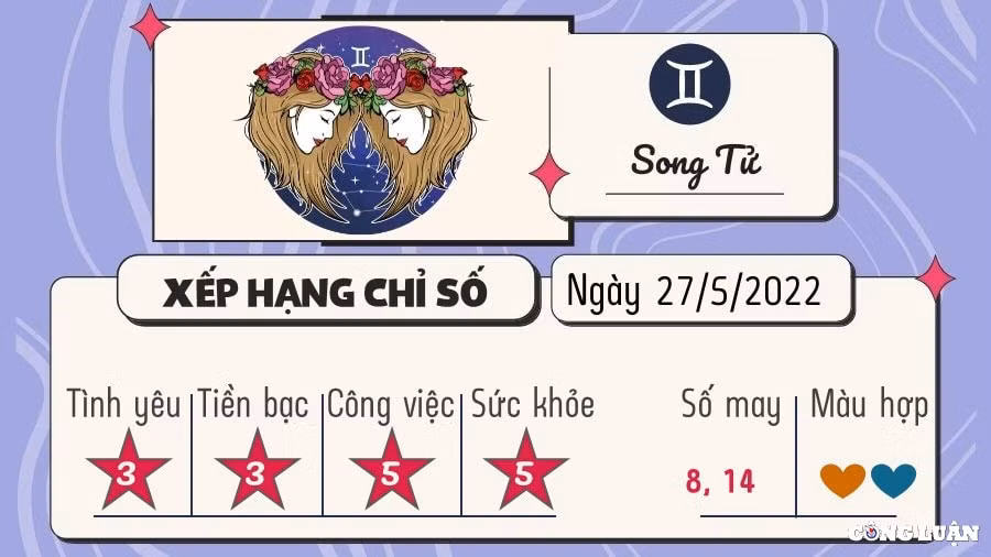 du doan 12 cung hoang dao hom nay tu vi thu 6 ngay 27 5 2022 hinh 3