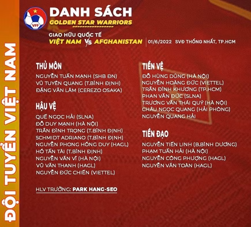 hlv park hang seo chot danh sach 23 cau thu da giao huu tuyen afghanistan hinh 6