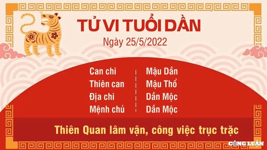 tu vi 25 5 2022 hom nay thu 4 ngay 25 4 am lich cua 12 con giap hinh 3