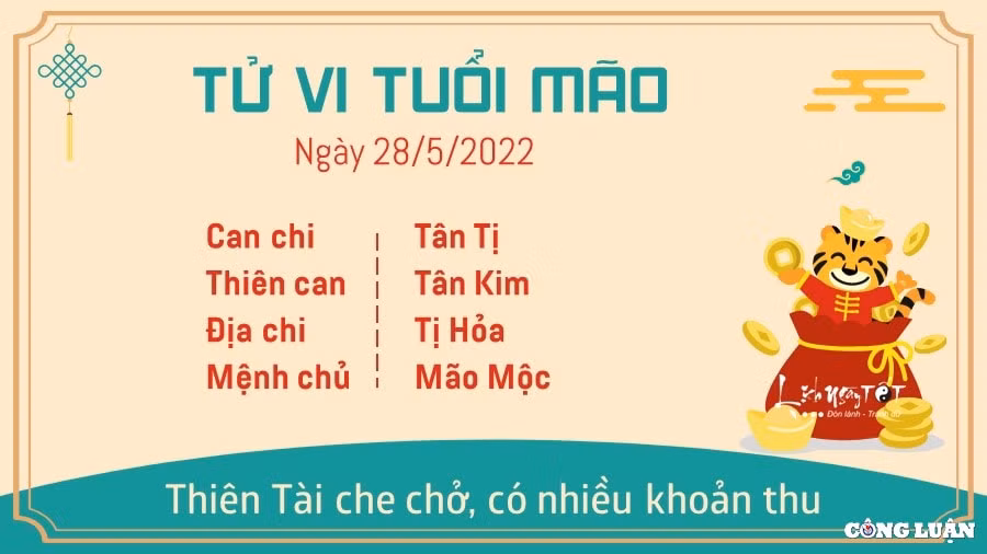 tu vi 28 5 2022 hom nay thu 7 ngay 28 4 am lich cua 12 con giap hinh 4