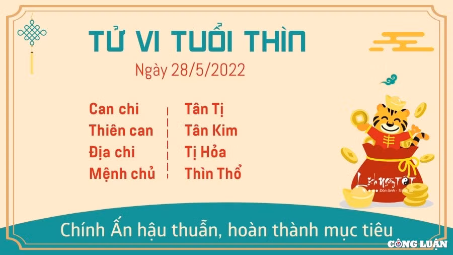tu vi 28 5 2022 hom nay thu 7 ngay 28 4 am lich cua 12 con giap hinh 5