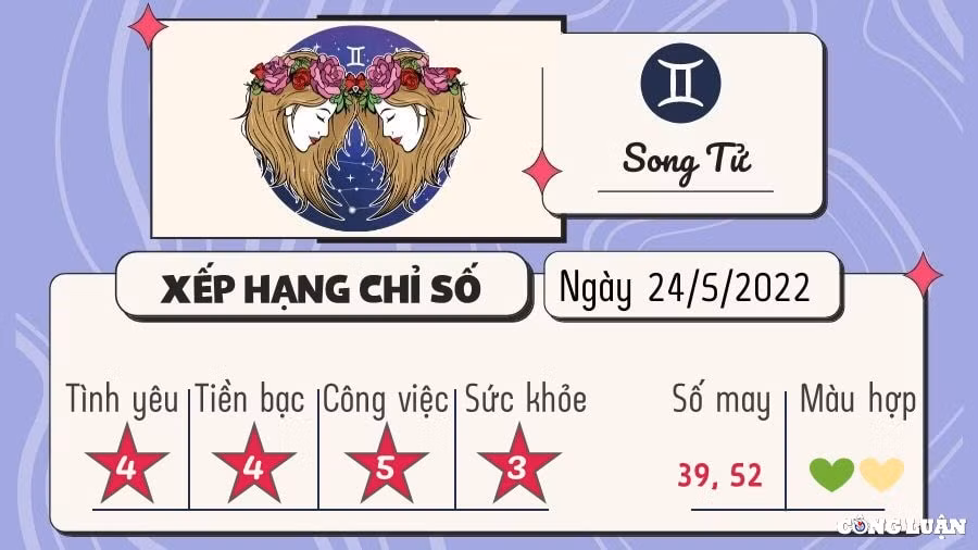 du doan 12 cung hoang dao hom nay tu vi thu 3 ngay 24 5 2022 hinh 3