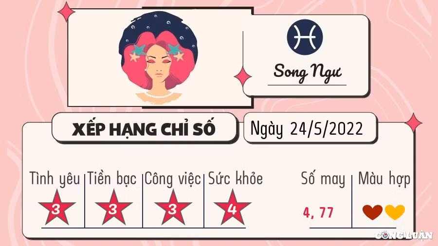 du doan 12 cung hoang dao hom nay tu vi thu 3 ngay 24 5 2022 hinh 12