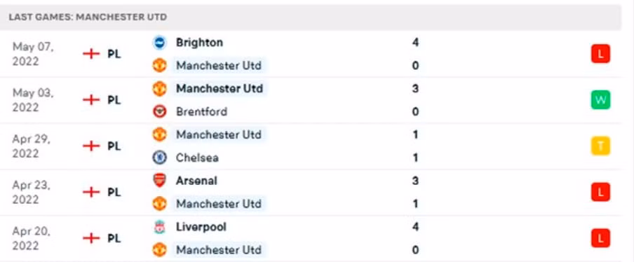 nhan dinh tran crystal palace vs man united 22h ngay 22 5 hinh 4