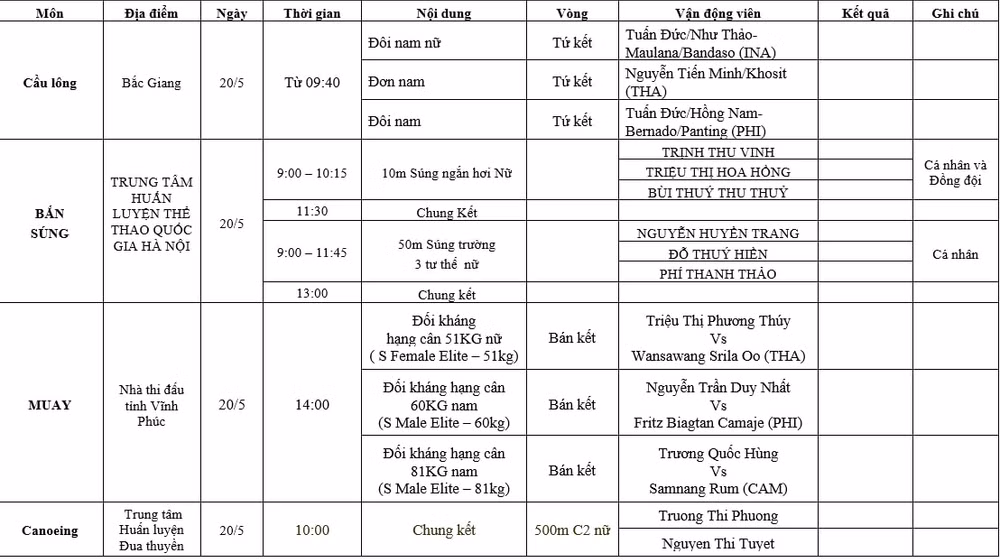 lich thi dau sea games 31 ngay hom nay 20 5 hinh 2