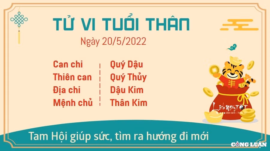 tu vi 20 5 2022 hom nay thu 6 ngay 20 4 am lich cua 12 con giap hinh 9