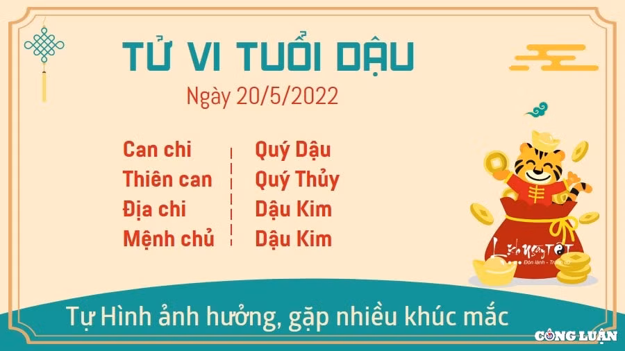tu vi 20 5 2022 hom nay thu 6 ngay 20 4 am lich cua 12 con giap hinh 10