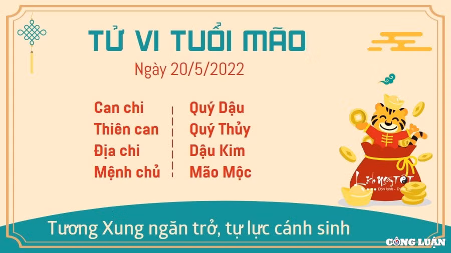 tu vi 20 5 2022 hom nay thu 6 ngay 20 4 am lich cua 12 con giap hinh 4