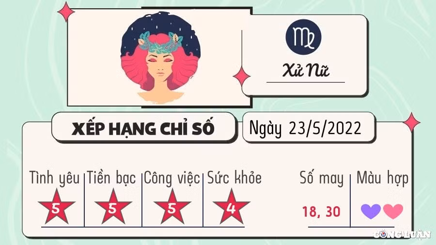 du doan 12 cung hoang dao hom nay tu vi thu 2 ngay 23 5 2022 hinh 6