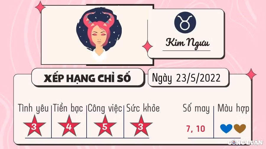 du doan 12 cung hoang dao hom nay tu vi thu 2 ngay 23 5 2022 hinh 2