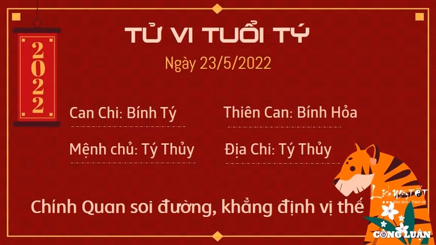 tu vi 23 5 2022 hom nay thu 2 ngay 23 4 am lich cua 12 con giap hinh 1