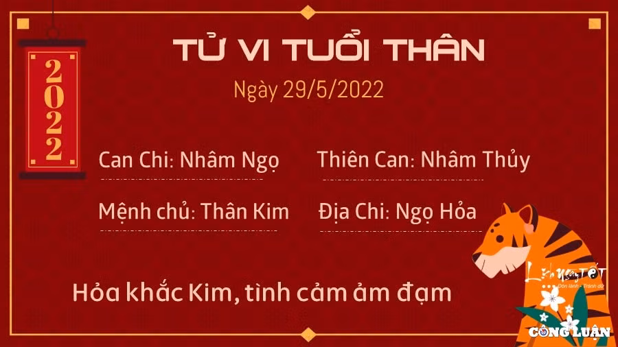 tu vi 29 5 2022 hom nay chu nhat ngay 29 4 am lich cua 12 con giap hinh 9
