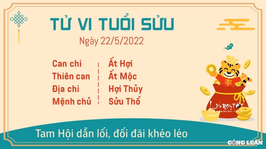 tu vi 22 5 2022 hom nay chu nhat ngay 22 4 am lich cua 12 con giap hinh 2